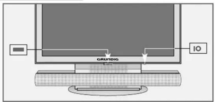GRUNDIG IO