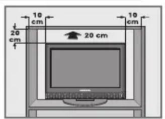 10 cm 20 cm 20 cm 10 cm