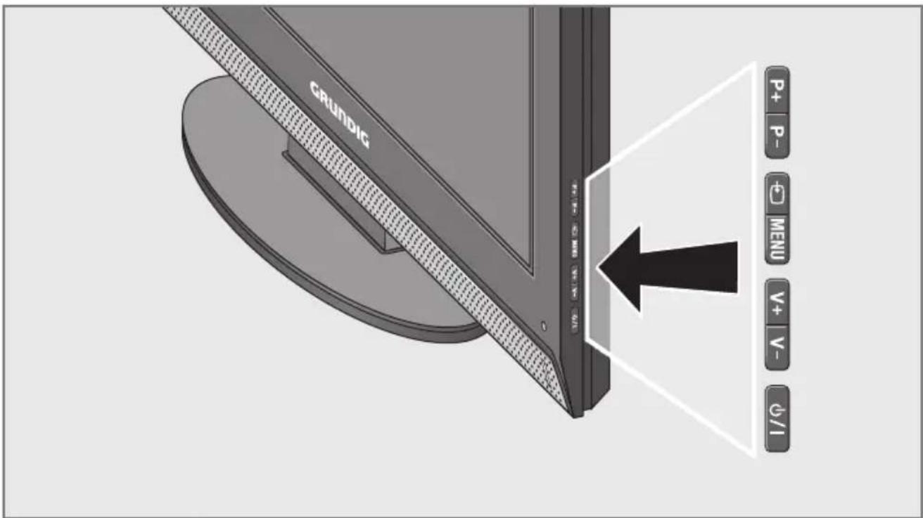 GRUNDIG P+ P- MENU V+ V- G/I