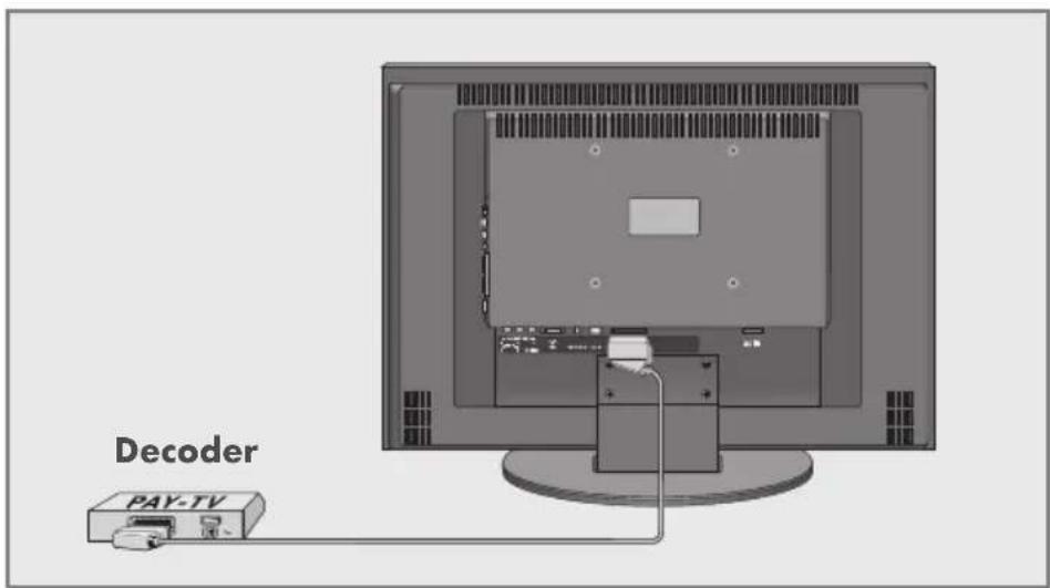 GRUNDIG Vision 6 26 6831 T - Geluidsinstellingen voor de hoofdtelefoon kiezen - 2
