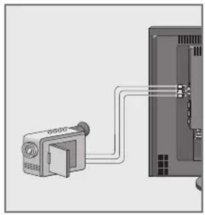 GRUNDIG Vision 6 26 6831 T - Camcorder aansluiten - 1