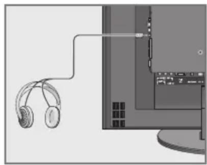 GRUNDIG Vision 6 26 6831 T - Hoofdtelefoon - 1