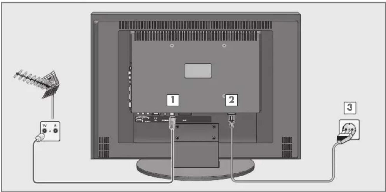 GRUNDIG Vision 6 26 6831 T - Antenne en netkabel aansluiten - 1