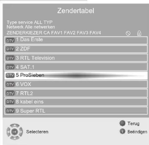 Zendertabel Type service ALL TYP Netwerk Alle netwerken ZENDERKIEZER CA FAV1 FAV2 FAV3 FAV4 DTV 1 Das Erste DTV 2 ZDF DTV 3 RTL Television DTV 4 SAT.1 DTV 5 ProSieben DTV 6 VOX DTV 7 RTL2 DTV 8 kabel eins DTV 9 Super RTL Selecteren Terug Beindigen