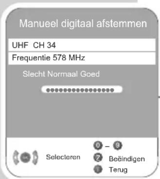 Manueel digitaal afstemmen UHF CH 34 Frequentie 578 MHz Slecht Normaal Goed Selecteren 0 - 3 7 Beëindigen 1 Terug