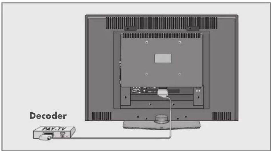 GRUNDIG Vision 3 37 3831 T - Geluidsinstellingen voor de hoofdtelefoon kiezen - 2