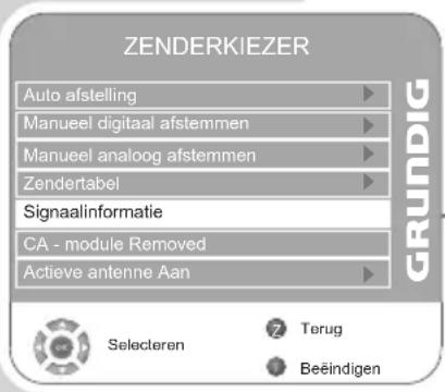 ZENDERKIEZER Auto afstelling Manueel digitaal afstemmen Manueel analogog afstemmen Zendertabel Signaalinformatie CA - module Removed Actieve antenne Aan GRUNDIG Selecteren Terug Beeindigen