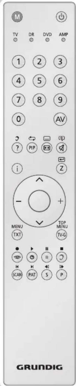 M TV DR DVD AMP 1 2 3 4 5 6 7 8 9 0 AV ? PIP i Z MENU TXT TOP MENU TV-G SCAN PAT S P GRUNDIG