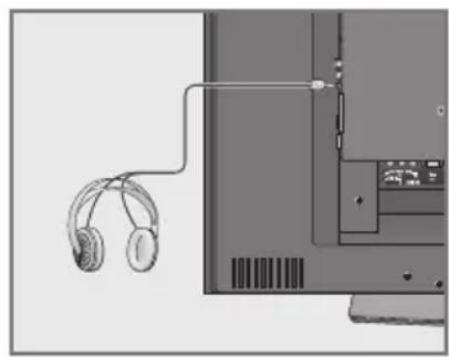 GRUNDIG Vision 3 37 3831 T - Hoofdtelefoon - 1