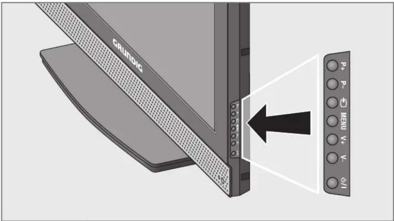 GRUNDIG P+ P- MENU V+ V- $/I