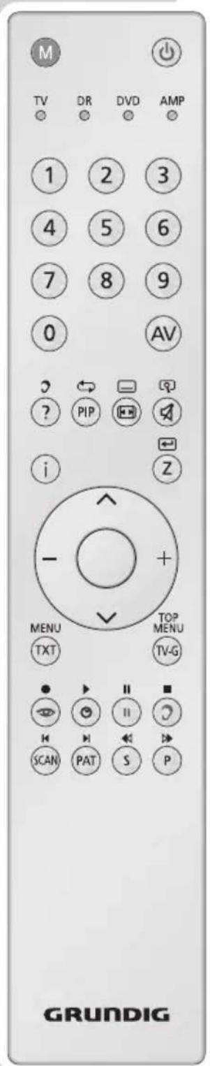 M TV DR DVD AMP 1 2 3 4 5 6 7 8 9 0 AV ? PIP i Z MENU TOP MENU TXT TV-G SCAN PAT S P GRUNDIG