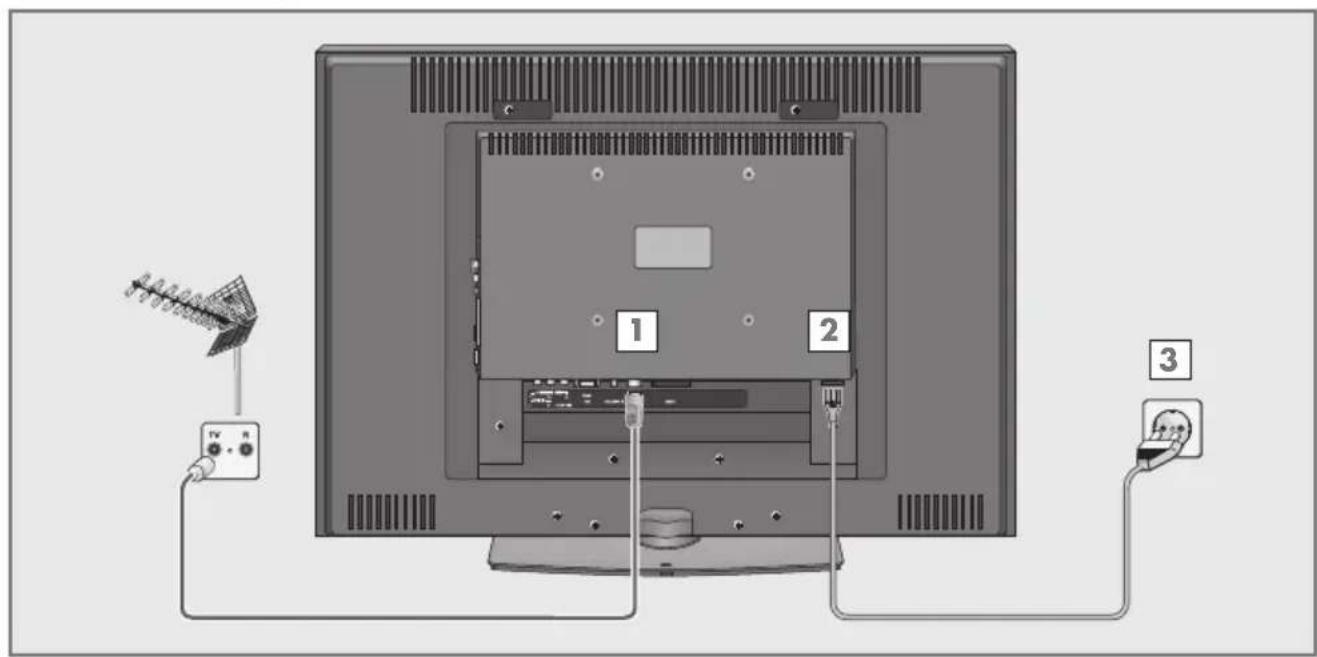 GRUNDIG Vision 3 37 3831 T - Antenne en netkabel aansluiten - 1