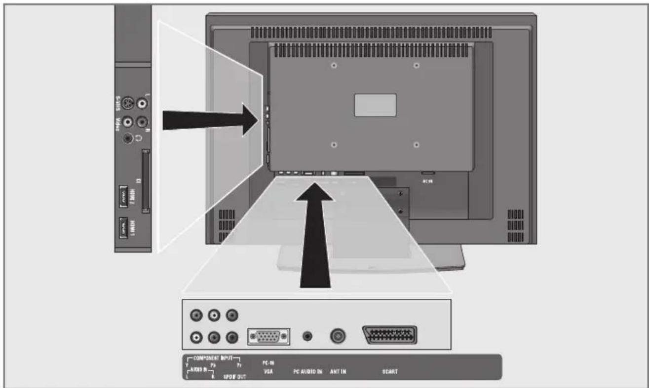 GRUNDIG Vision 3 37 3831 T - IN EEN OOGOPSLAG - 1