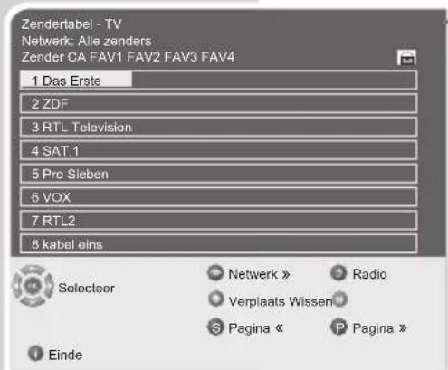 Zendertabel - TV Netwerk: Alle zenders Zender CA FAV1 FAV2 FAV3 FAV4 1 Das Erste 2 ZDF 3 RTL Television 4 SAT.1 5 Pro Sieben 6 VOX 7 RTL2 8 kabel eins Selecteer Network » Radio Verplaats Wissen Pagina « Pagina » Einde