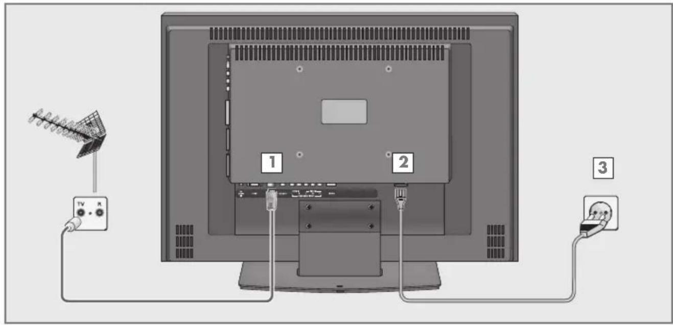 GRUNDIG Vision 3 37-3830 T - Antenne en netkabel aansluiten - 1