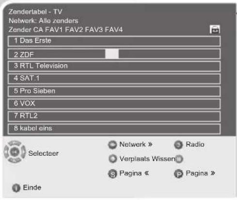 Zenderlabel - TV Network: Alle zenders Zender CA FAV1 FAV2 FAV3 FAV4 1 Das Erste 2 ZDF 3 RTL Television 4 SAT.1 5 Pro Sieben 6 VOX 7 RTL2 8 kabel eins Selecteer Network » Radio Verplaats Wissen Pagina « Pagina » Einde