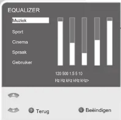GRUNDIG Vision 3 37-3830 T - Instellingen beeindigen - 1