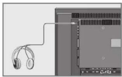 GELUID Volume Balance Geluidstype Modus AVL Equalizer Stereo Normaal Uit Hoofdtelefoon Terug Beeindigen