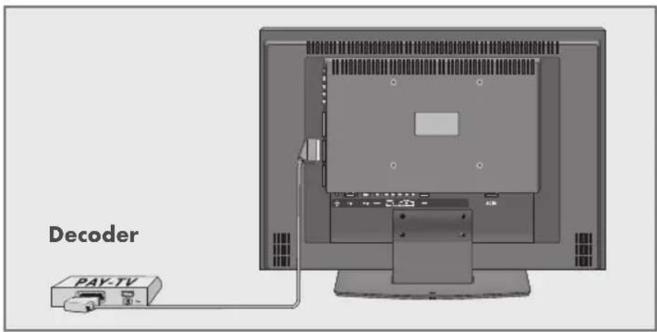 GRUNDIG Vision 3 37-3830 T - Geluidsinstellingen voor de hoofdtelefoon kiezen - 1