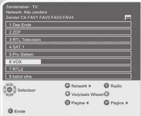 Zenderlabel - TV Network: Alle zenders Zender CA FAV1 FAV2 FAV3 FAV4 1 Das Erste 2 ZDF 3 RTL Television 4 SAT.1 5 Pro Sieben 6 VOX 7 RTL2 8 kabel eins Selecteer Network » Radio Verplaats Wissen Pagina « Pagina » Einde