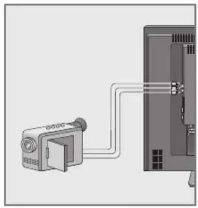 GRUNDIG Vision 3 26 3831 T - Camcorder aansluiten - 1