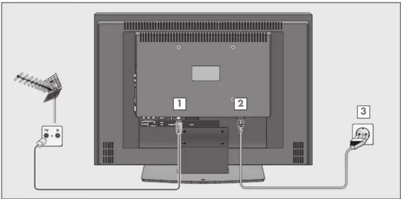 GRUNDIG Vision 3 26 3831 T - Antenne en netkabel aansluiten - 1