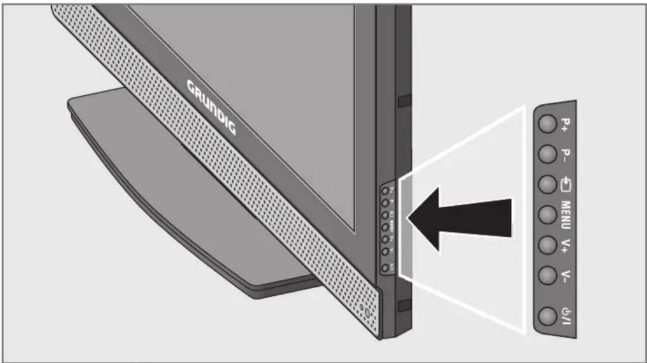 GRUNDIG P+ P- MENU V+ V- G/I