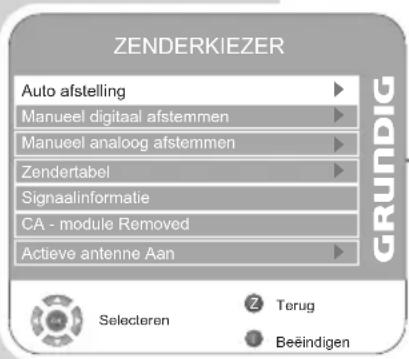 ZENDERKIEZER Auto afstelling Manueel digitaal afstemmen Manueel analogog afstemmen Zendertabel Signaalinformatie CA - module Removed Actieve antenne Aan GRUNDIG Selecteren Terug Beeindigen