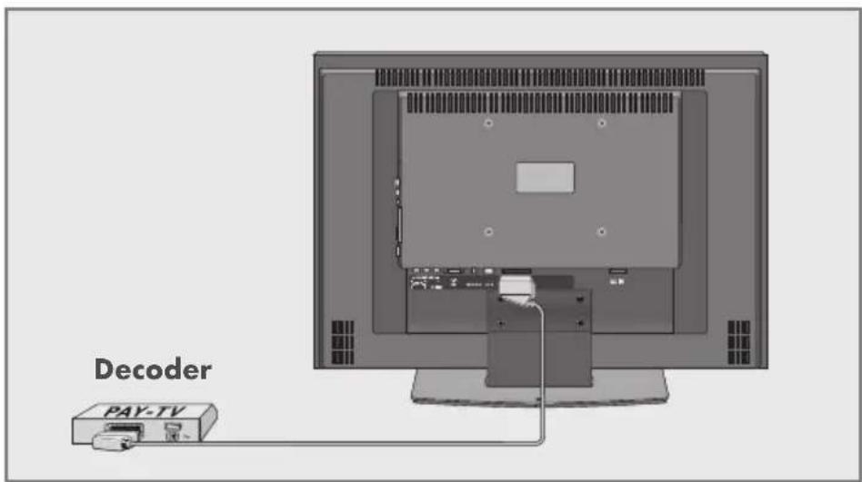 GRUNDIG Vision 3 26 3831 T - Geluidsinstellingen voor de hoofdtelefoon kiezen - 2