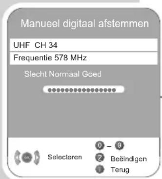 Manueel digitaal afstemmen UHF CH 34 Frequentie 578 MHz Slecht Normaal Goed Selecteren 0 - 9 7 Beëindigen + Terug