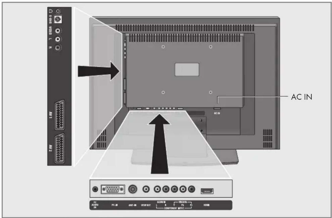 AC IN AC IN PC ACIN PC-10 ANT-10 SPDEFUT ALABRIN B F P0 P1 H3088 COMPONENT INPUT