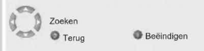 Zoeken Terug Beeindigen