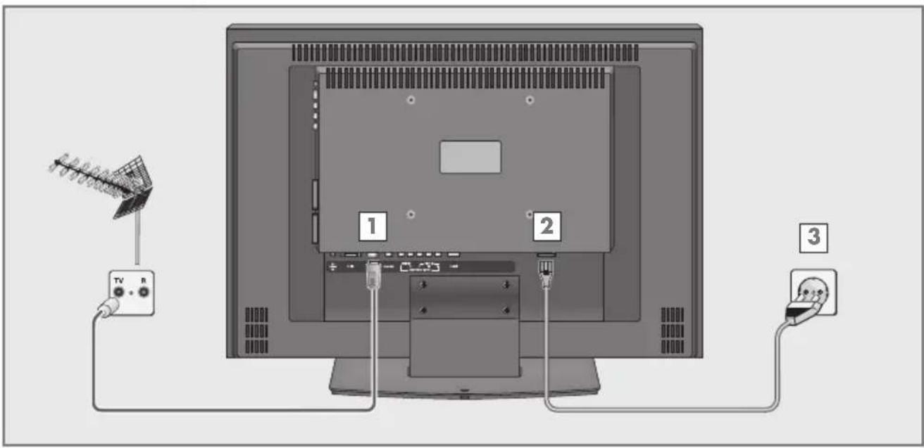 GRUNDIG Vision 3 26 3820 - Antenne en netkabel aansluiten - 1
