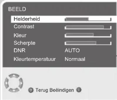 BEELD Helderheid Contrast Kleur Scherpte DNR AUTO Kleurtemperatuur Normaal Terug Beëindigen