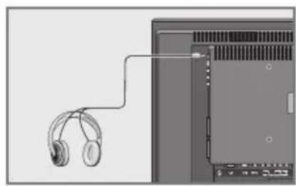 GELUID Volume Balance Geluidstype Modus AVL Equalizer Stereo Normaal Uit Hoofdtelefoon Terug Beeindigen