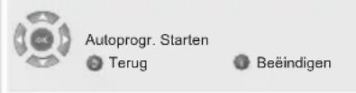 Autoprogr. Starten Terug Beëindigen