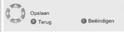 Opslaan Terug Beeindigen