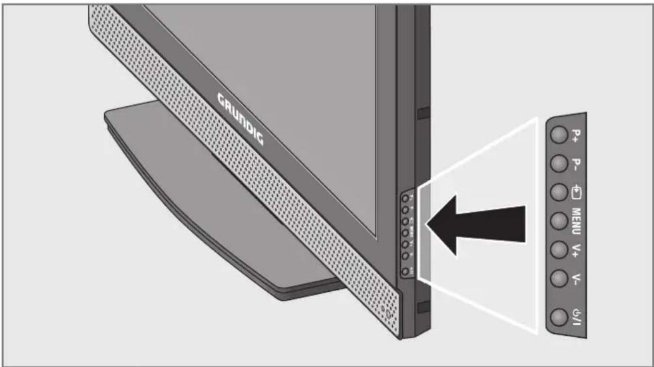 GRUNDIG P+ P- MENU V+ V- G/I