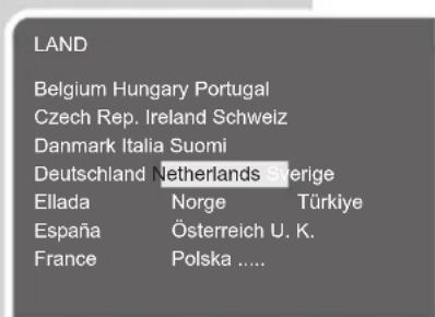 LAND Belgium Hungary Portugal Czech Rep. Ireland Schweiz Danmark Italia Suomi Deutschland Netherlandsverige Ellada Norge Türkiye España Österreich U. K. France Polska .....