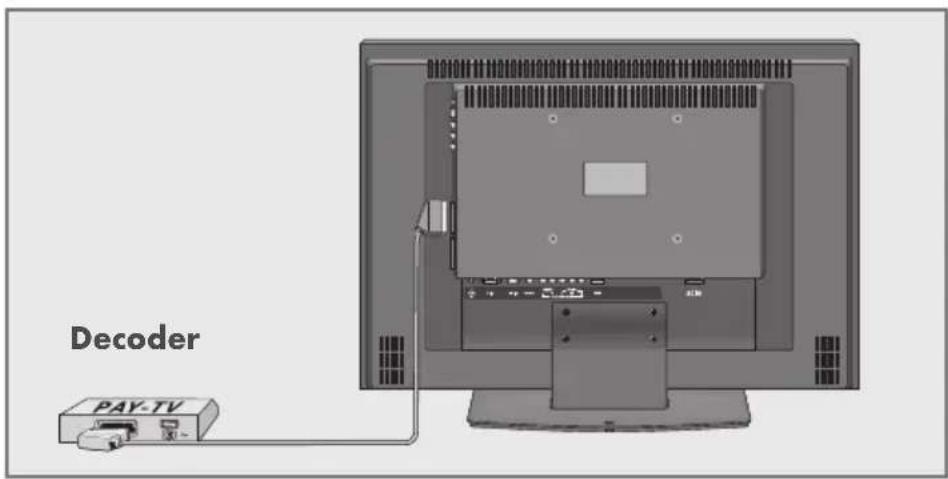 GRUNDIG Vision 3 26 3820 - Geluidsinstellingen voor de hoofdtelefoon kiezen - 1