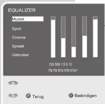 GRUNDIG Vision 3 26 3820 - Instellingen beeindigen - 1