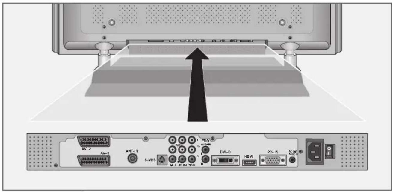 GRUNDIG PXW 110-7616 - IN EEN OOGOPSLAG - 1