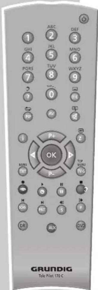 ASC DEF 1 GHI JKL MNO 4 PQRS TUV WXYZ 7 8 9 ? 0 ?- AV PIP OK P+ Z MENU TOP MENU TKT TV-G P- P- SCAN PAT S P DR AUX DVD GRUNDIG Tele Pilot 170 C