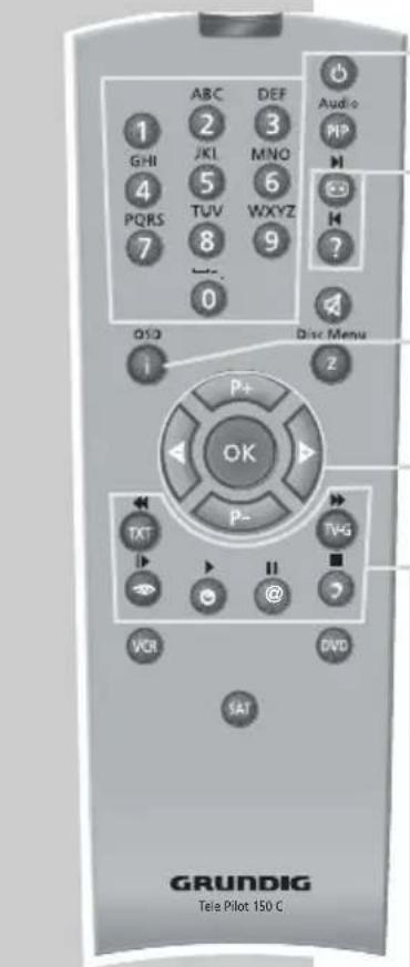 GRUNDIG Tele Pilot 150 C