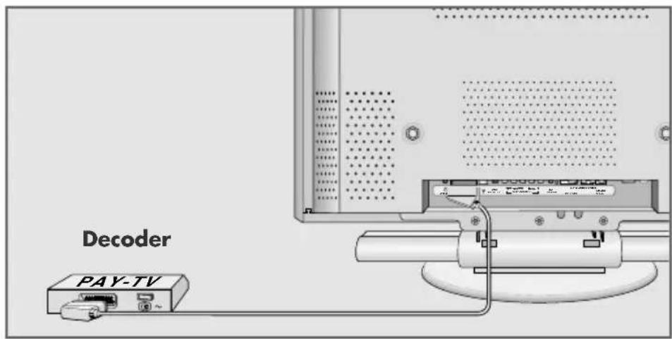 GRUNDIG LXW 94-9650 - Geluidsinstellingen voor de hoofdtelefoon kiezen - 1