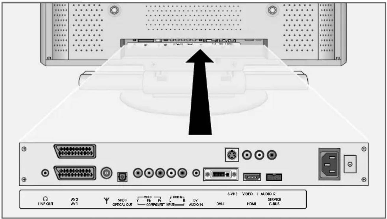 LINE OUT AV 2 AV 1 SP-DIF Y VIDEO Pd Pr L AUDIO IN R DV1 S-VHS VIDEO L AUDIO R OPTICAL OUT COMPONENT INPUT AUDIO IN DVI-H HDMI SERVICE G-BUS