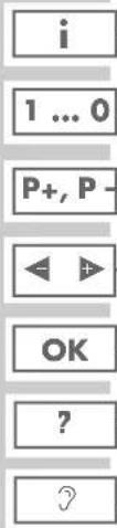 GRUNDIG MFW 92-6110 - Bedienen van het EASY DIALOG System - 1