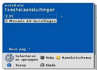 Installatie Toestelaansluitingen 1 PC 2 Manuele AV-instellingen Naar pag 1 Selectoron en oproepen Hulp Aansluitschema Terug Einde