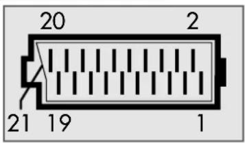20 2 21 19 1