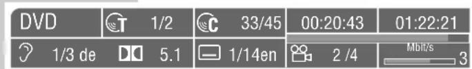 DVD 1/2 33/45 00:20:43 01:22:21 1/3 de 5.1 1/14en 2 /4 Mbit/s 3